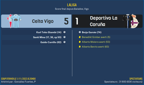 Celta Vigo - Deportivo La Coruña_ Résumé