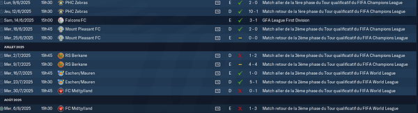 banjul parcours inter