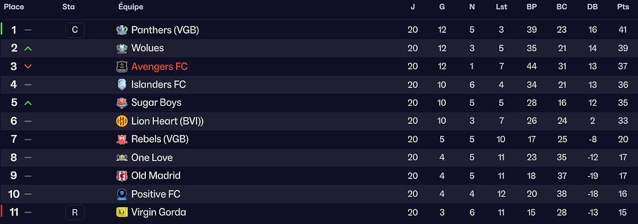 Capture d'écran 2026-01-09 232936