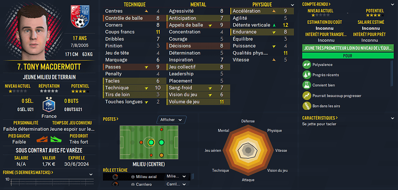 Football Manager 2021 28_04_2022 19_15_10