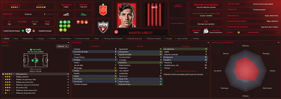 1 Arruti