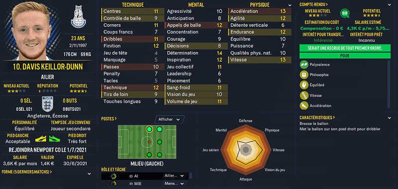 Football Manager 2021 28_09_2021 17_48_06