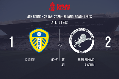 4TH ROUND FA CUP