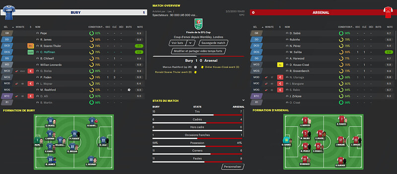 arsenal finale League