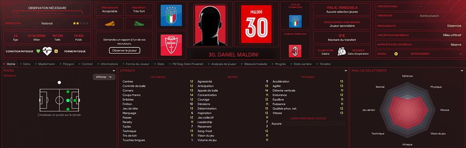 maldini 2