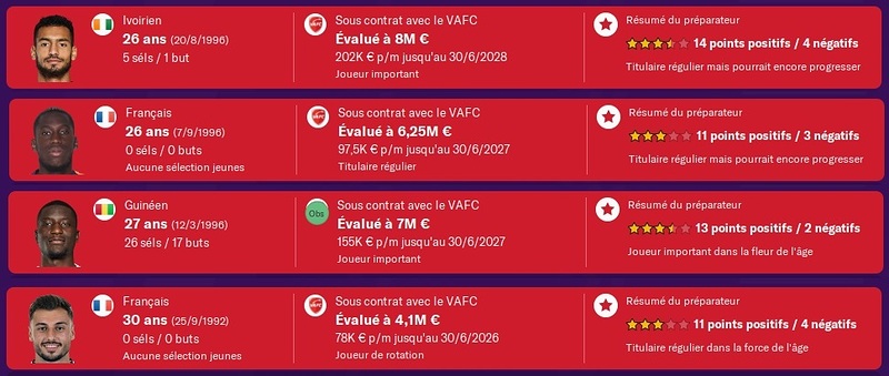 Pré-saison 2023-2024 - Nouveaux contrats