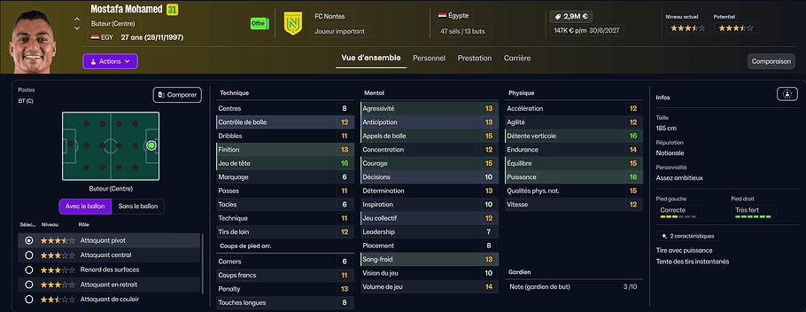 Fiche Mostafa Mohamed