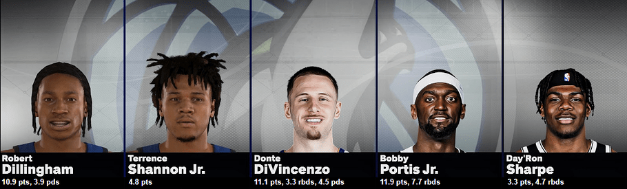 STATS ROTATION