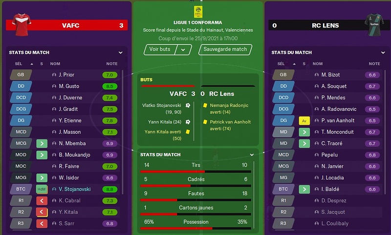 Saison 2021-22 - 8ème Journée de Ligue 1