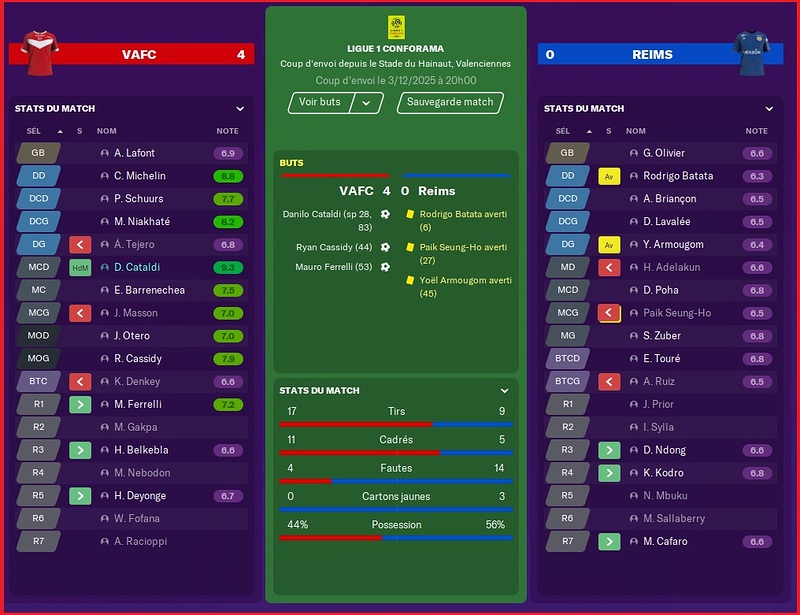 Saison 2025-2026 - Ligue 1 - 16ème Journée