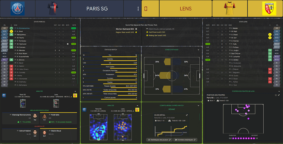 1 psg