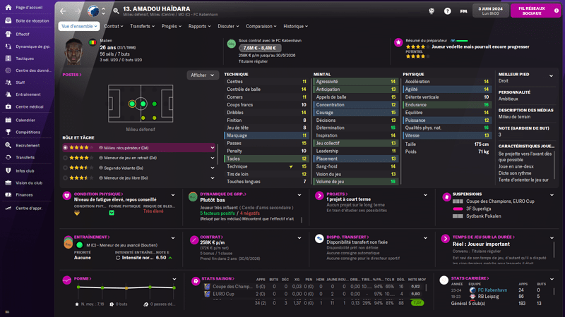 Amadou Haïdara_ Profil