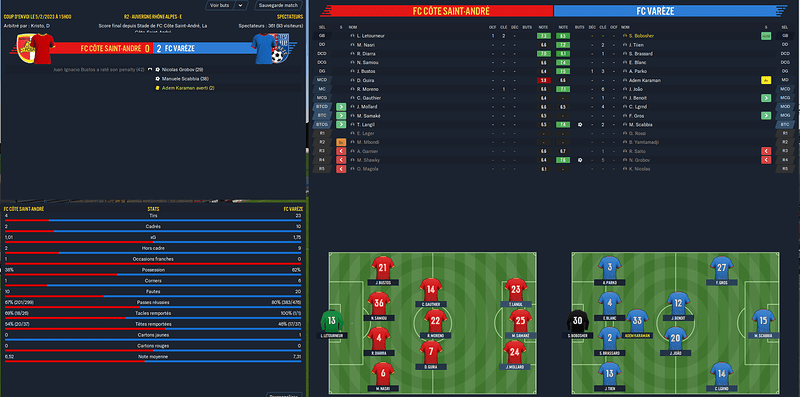Football Manager 2021 02_04_2022 15_12_08