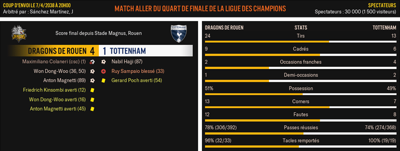 Dragons-de-Rouen---Tottenham_-Match-R%C3%A9sum%C3%A9