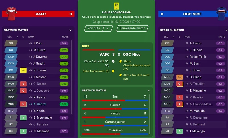 Saison 2021-22 - 19ème Journée de Ligue 1