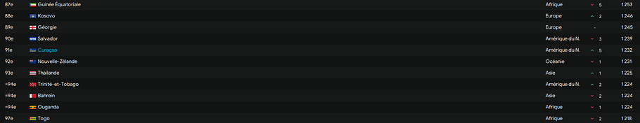 Capture d’écran 2025-06-16 125850