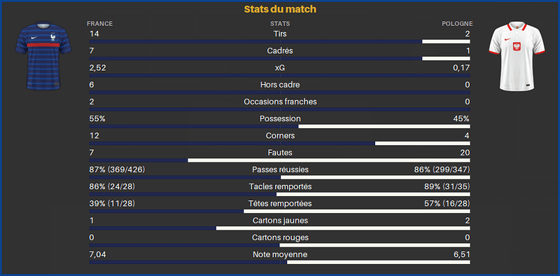 FR-POL-Stats
