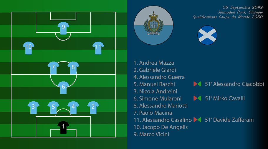 008 - Compo EcoSmr