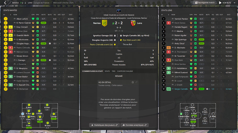 VS Lens CDF
