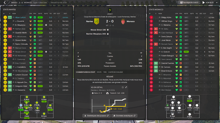 VS Monaco