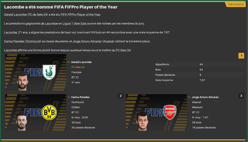 LacombeFIFPRO