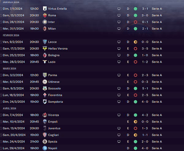 Serie A