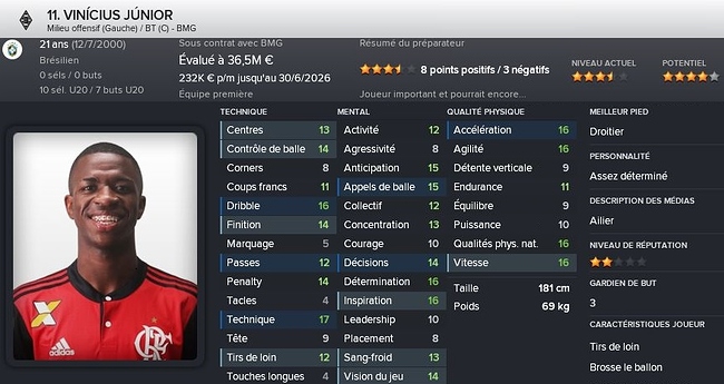 4-%20Vinicius%20Junior