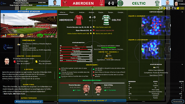 4-0 VS Celtic !!