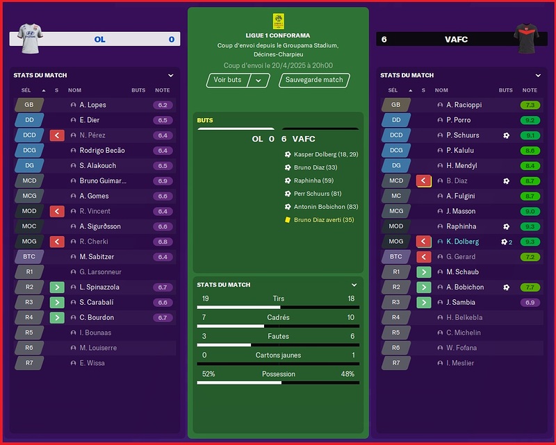 Saison 2024-2025 - Ligue 1 - 33ème Journée