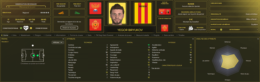 yegor