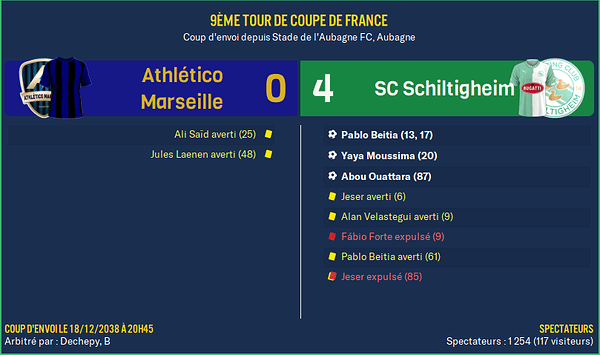 Athlético Marseille - SC Schiltigheim_ Résumé