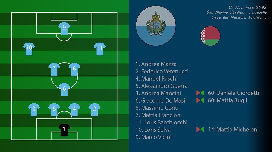 016 - Compo SmrBlr