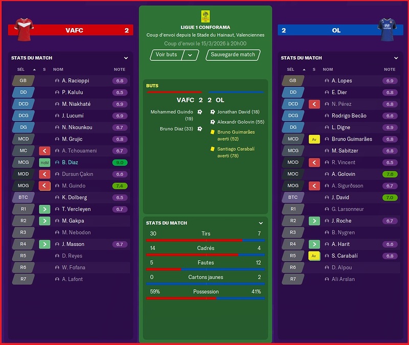 Saison 2025-2026 - Ligue 1 - 29ème Journée