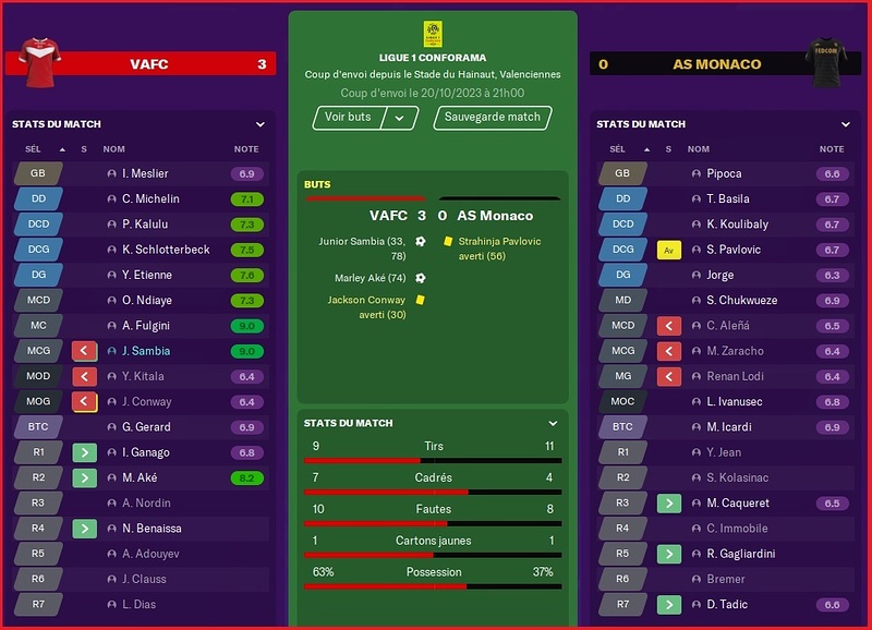 Saison 2023-2024 - Ligue 1 - 10ème Journée