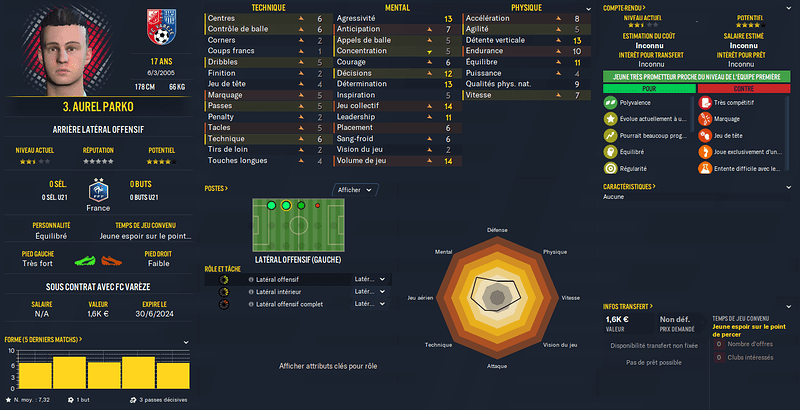 Football Manager 2021 05_03_2022 11_13_11
