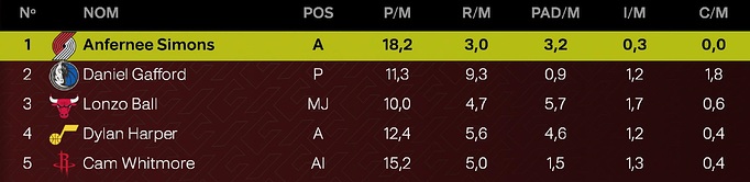 6MOY