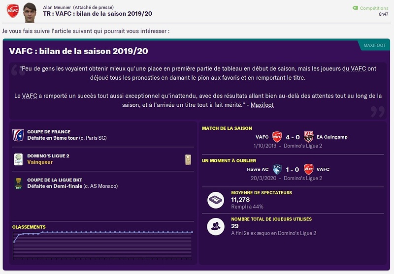 Fin de saison - Bilan saison 2019-20