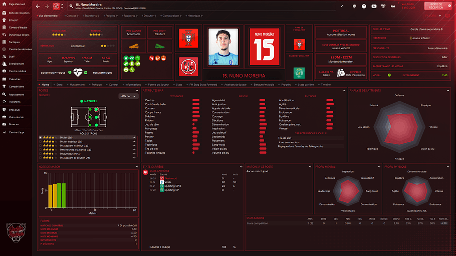 Nuno Moreira_ Profil