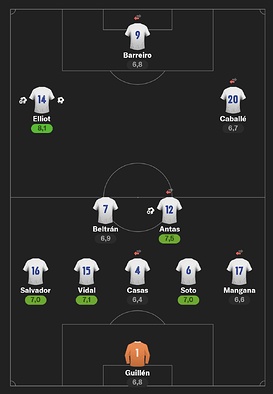Compo J11S1