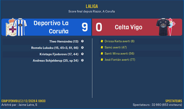 Deportivo La Coruña - Celta Vigo_ Résumé