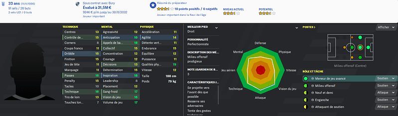 2 dele alli
