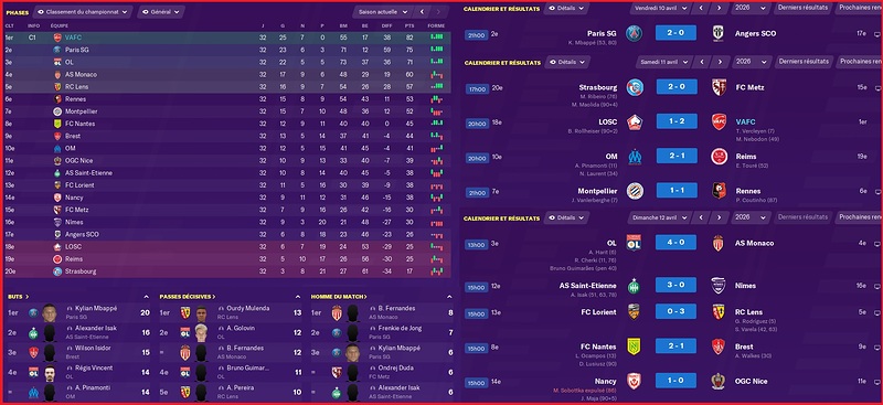 Saison 2025-2026 - Ligue 1 - 32ème Journée - Résultats Complets