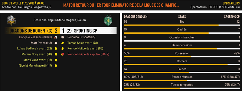 Dragons-de-Rouen---Sporting-CP_-Match-R%C3%A9sum%C3%A9