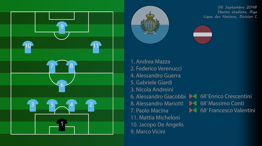 008 - Compo LetSmr