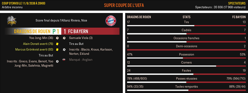 Dragons-de-Rouen---FC-Bayern_-Match-R%C3%A9sum%C3%A9