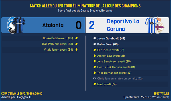 Atalanta - Deportivo La Coruña_ Résumé