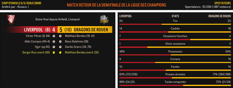Liverpool---Dragons-de-Rouen_-Match-R%C3%A9sum%C3%A9