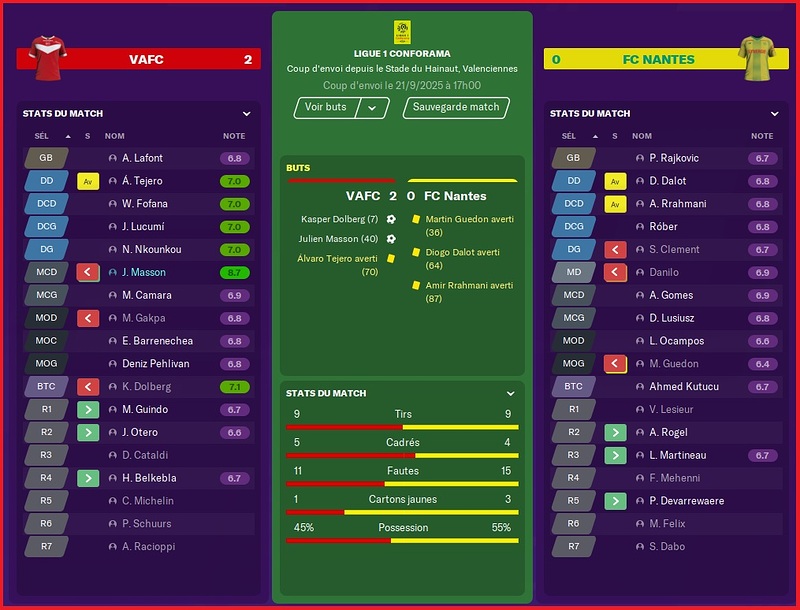 Saison 2025-2026 - Ligue 1 - 6ème Journée