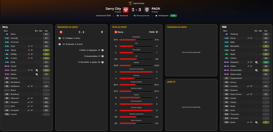 {0D7B84E0-0391-47D3-80BF-21B1A0F46E72}