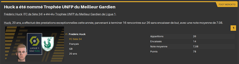 HuckMeilleurGardienL1